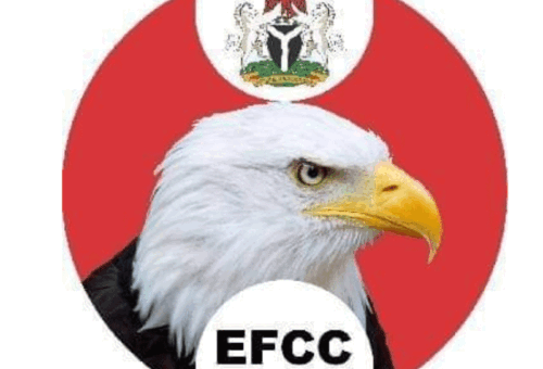 How EFCC’s Sting Operation Led to Arrest of 19 Fraudster in Lagos Estate – THISDAYLIVE
