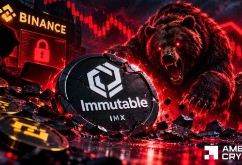 Can IMX bulls hold on after selling pressure fuels daily losses of 12%?